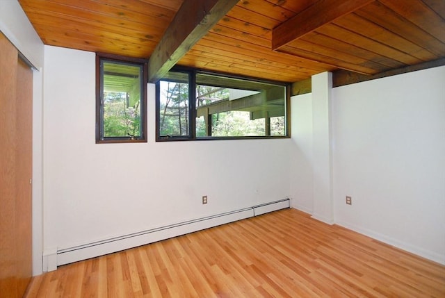 201 Annursnac Hill Rd, Concord, MA 01742 - unfurnished room with a baseboard radiator, wood ceiling, beam ceiling, and wood finished floors