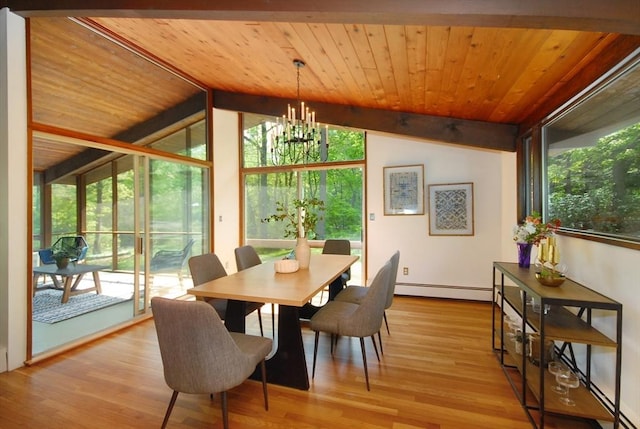 201 Annursnac Hill Rd, Concord, MA 01742 - dining space with a baseboard radiator, healthy amount of natural light, a chandelier, wooden ceiling, and light wood-type flooring