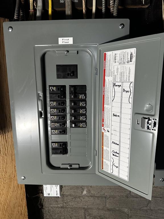 30 Forest Park Ave, Springfield, MA 01108 - utilities with electric panel