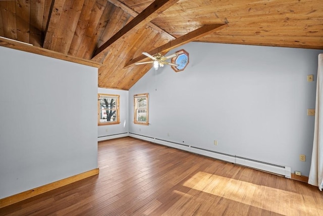 empty room with ceiling fan, wood ceiling, lofted ceiling with beams, baseboard heating, and wood finished floors