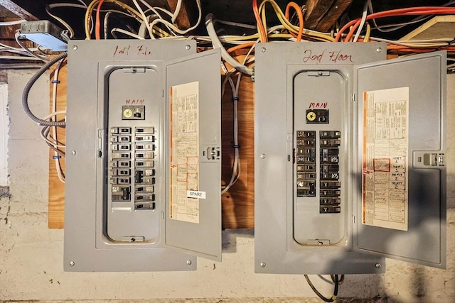 utility room featuring electric panel