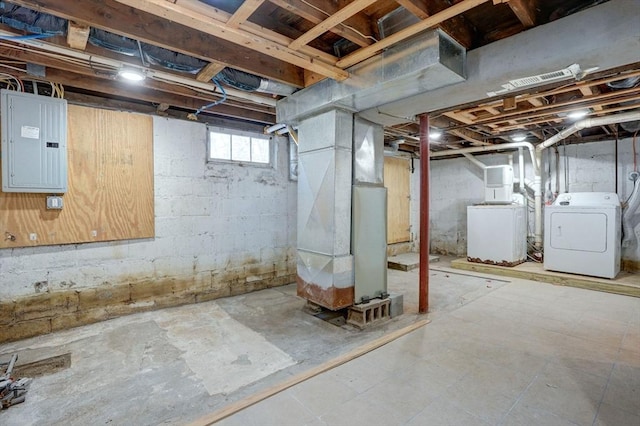 30 Royal St, Randolph, MA 02368 - below grade area featuring electric panel, independent washer and dryer, and heating unit