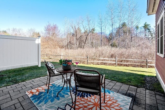 view of patio / terrace with a fenced backyard