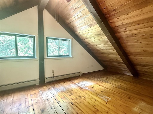 1962 Shelburne Falls Rd, Conway, MA 01341 - additional living space featuring a baseboard heating unit, wood-type flooring, and wooden ceiling