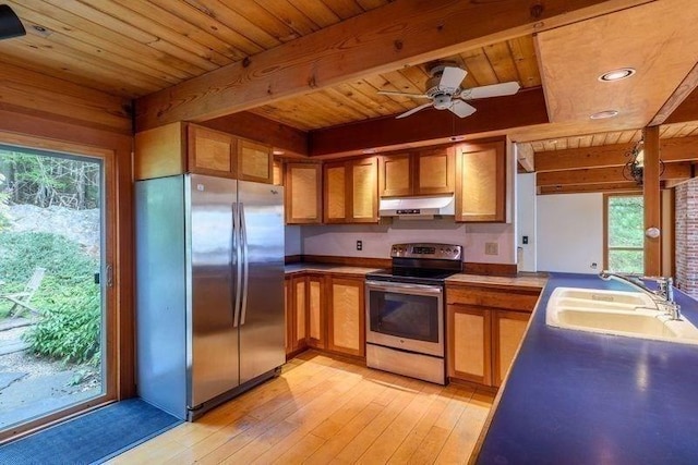 20 Lawton Rd, Leverett, MA 01054 - kitchen featuring stainless steel appliances, under cabinet range hood, a sink, plenty of natural light, and wooden ceiling