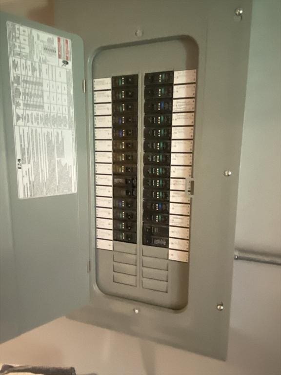 9 Pine City Rd, Carver, MA 02330 - utilities with electric panel