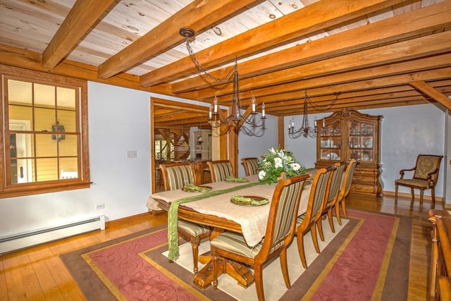 dining area with beamed ceiling, baseboard heating, wooden ceiling, an inviting chandelier, and hardwood / wood-style floors