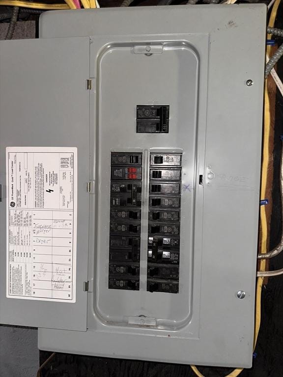 250 Gresham St, Springfield, MA 01119 - utilities featuring electric panel