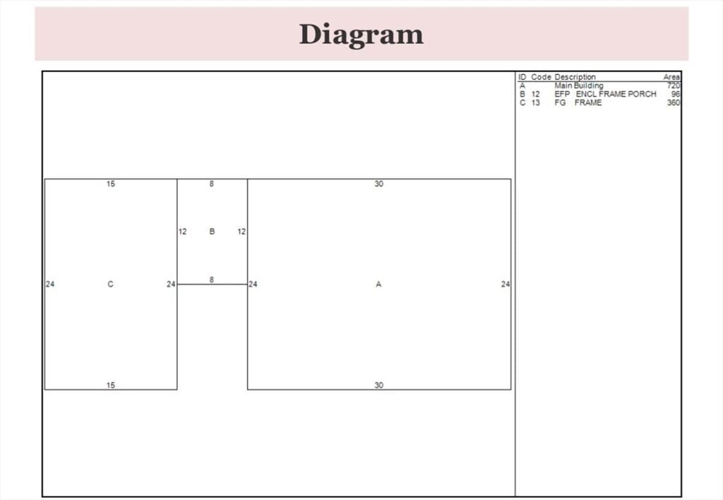 82 Redfern Dr, Springfield, MA 01109 - floor plan / room layout