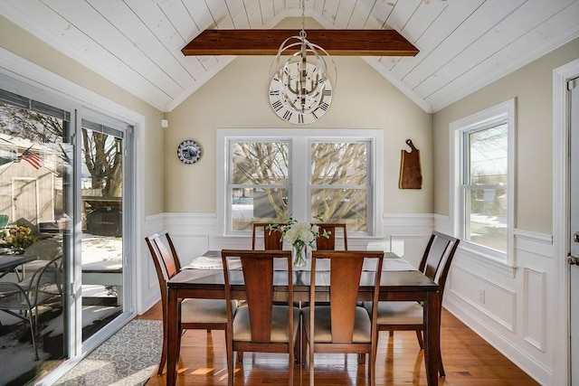 dining area with lofted ceiling with beams, wood ceiling, a chandelier, and hardwood / wood-style flooring