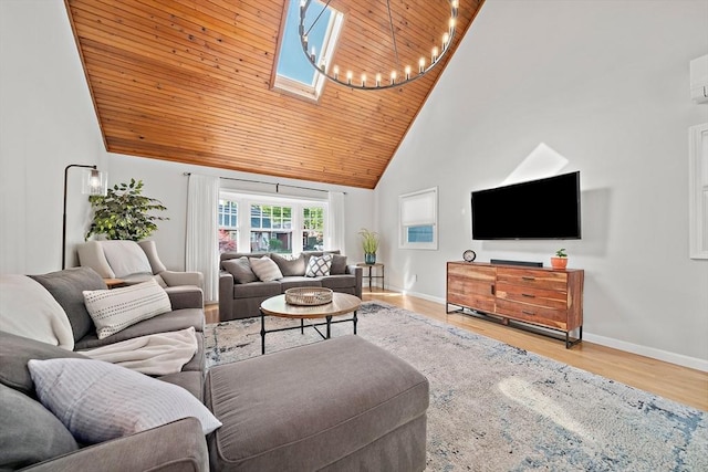 10 Stoughton Rd, Dedham, MA 02026 - living area with wood ceiling, high vaulted ceiling, wood finished floors, baseboards, and a skylight