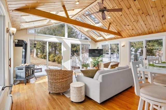 sunroom / solarium with wood ceiling, a wood stove, lofted ceiling with skylight, and a ceiling fan