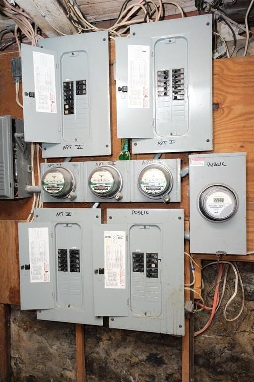 218 W 8th St, Boston, MA 02127 - utilities with electric meter and electric panel