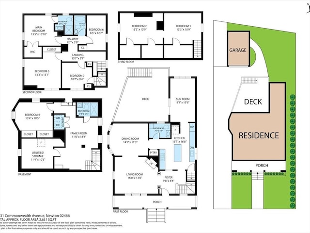 2031 Commonwealth Ave, Newton, MA 02466