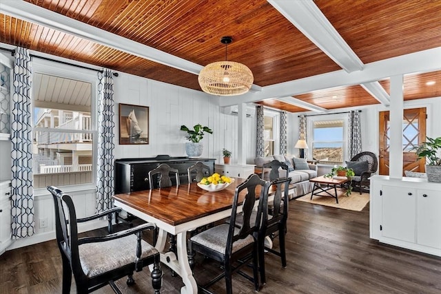 dining space with wood ceiling, beamed ceiling, and dark wood-style floors