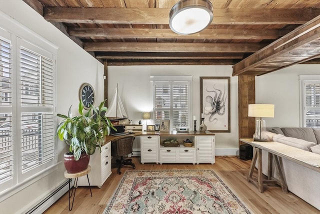 sitting room with wooden ceiling, baseboard heating, beam ceiling, and light wood finished floors