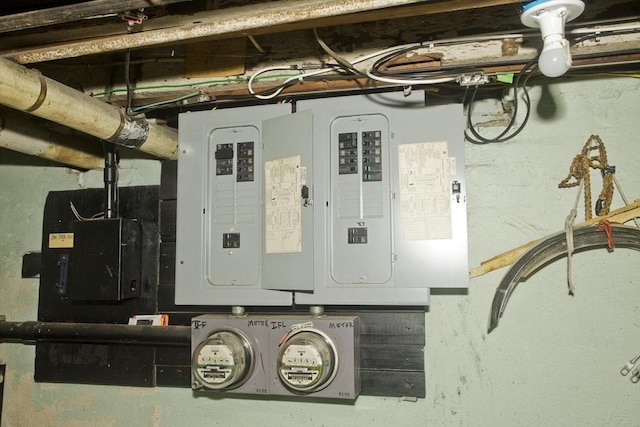 320 Oakland St, Springfield, MA 01108 - utility room featuring electric panel and electric meter