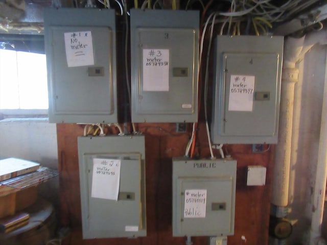 utility room featuring electric panel