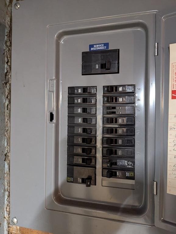 utilities featuring electric panel