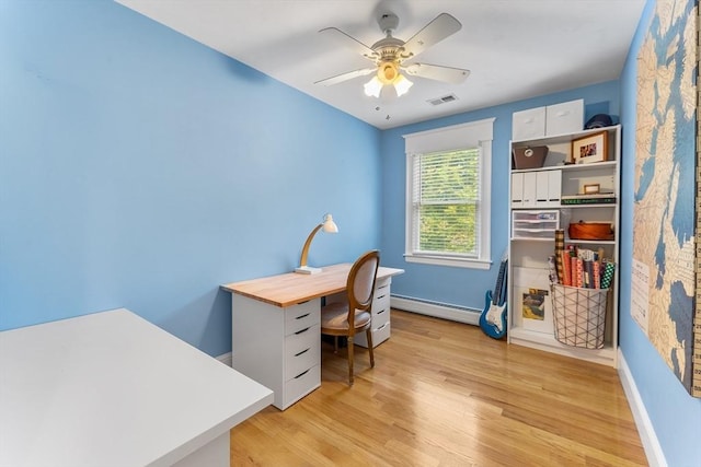 office with visible vents, light wood finished floors, baseboards, ceiling fan, and a baseboard heating unit