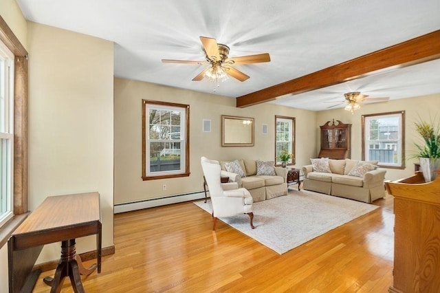 living area with light wood finished floors, beamed ceiling, a ceiling fan, and a baseboard heating unit
