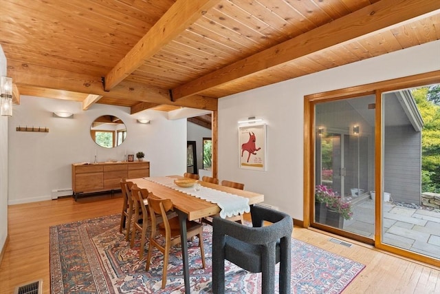 45 Pound St, Medfield, MA 02052 - dining area featuring wood finished floors, wooden ceiling with exposed beams, a baseboard radiator, and baseboards