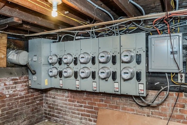 utility room with electric panel