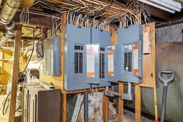 utility room with electric panel
