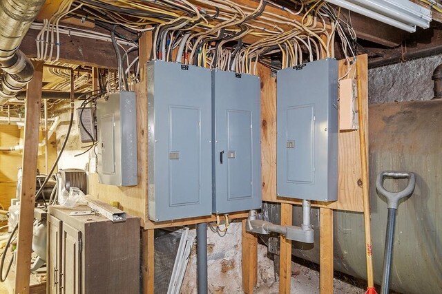 utility room with electric panel
