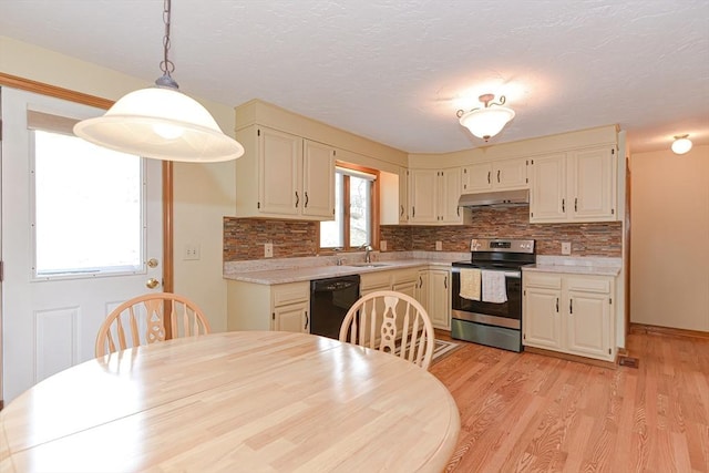 75 Columbus Ave Unit 75, Waltham, MA 02451 - kitchen with stainless steel electric range oven, under cabinet range hood, a sink, dishwasher, and light countertops