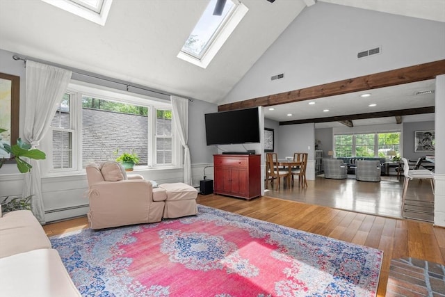 18 Arend Cir, Hanover, MA 02339 - living room featuring a skylight, a baseboard heating unit, wood finished floors, plenty of natural light, and a wainscoted wall