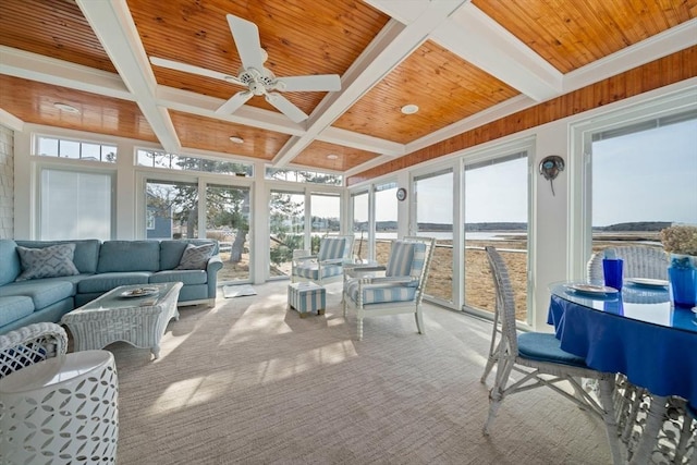 sunroom / solarium with plenty of natural light, coffered ceiling, and wooden ceiling