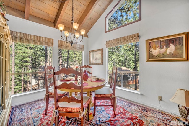 dining area with a chandelier, beam ceiling, a healthy amount of sunlight, and wood ceiling