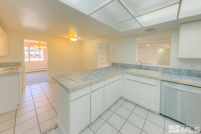 kitchen featuring kitchen peninsula, tile counters, stainless steel dishwasher, white cabinets, and sink