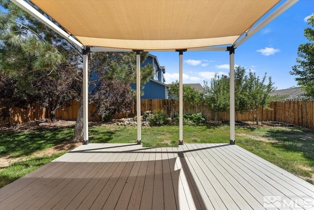 wooden deck featuring a fenced backyard and a lawn