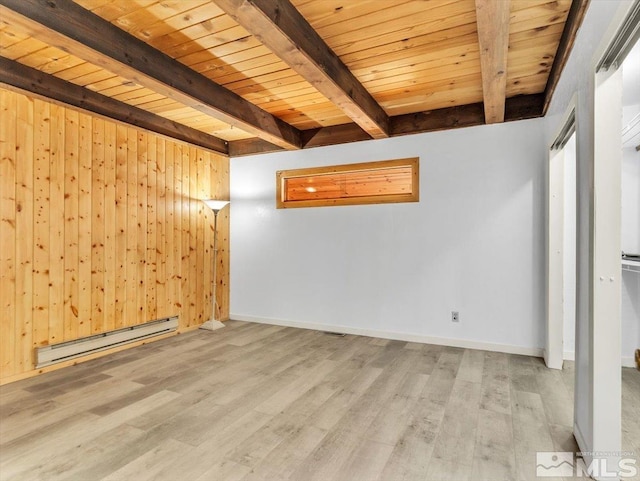 spare room featuring light wood-type flooring, a baseboard radiator, wooden walls, and wooden ceiling