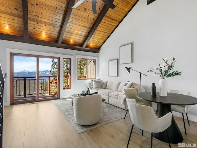 living room with light hardwood / wood-style floors, beam ceiling, wood ceiling, and high vaulted ceiling