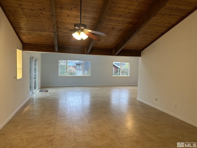 empty room featuring lofted ceiling with beams, a wealth of natural light, wood ceiling, and ceiling fan