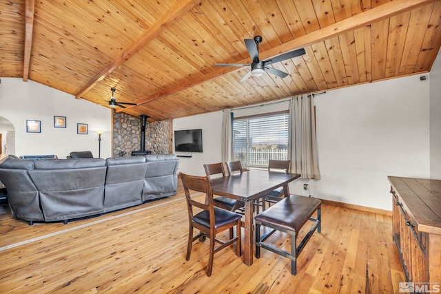 dining room with a wood stove, ceiling fan, lofted ceiling with beams, light hardwood / wood-style floors, and wood ceiling