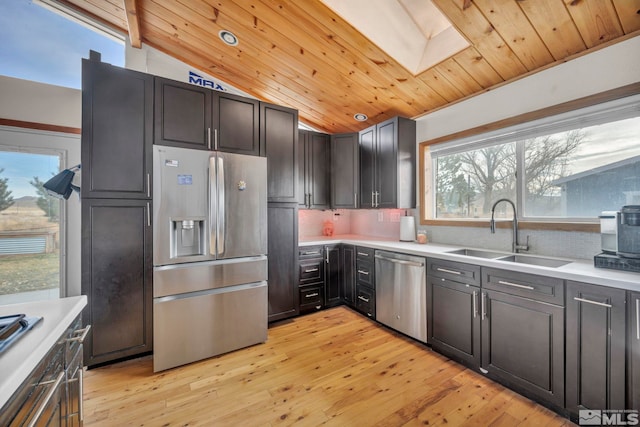 kitchen featuring sink, stainless steel appliances, light hardwood / wood-style flooring, vaulted ceiling with skylight, and wood ceiling