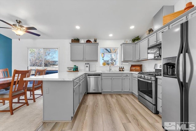 kitchen featuring gray cabinets, kitchen peninsula, and appliances with stainless steel finishes