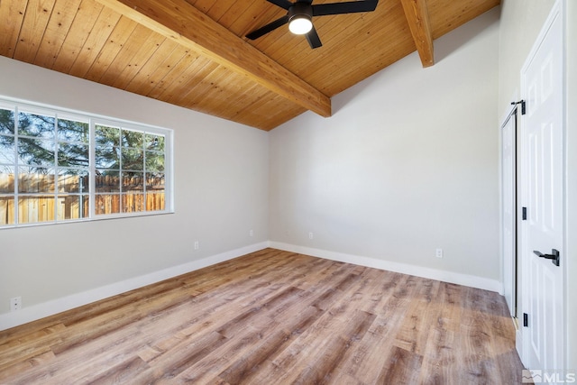 empty room with vaulted ceiling with beams, wooden ceiling, light hardwood / wood-style floors, and ceiling fan