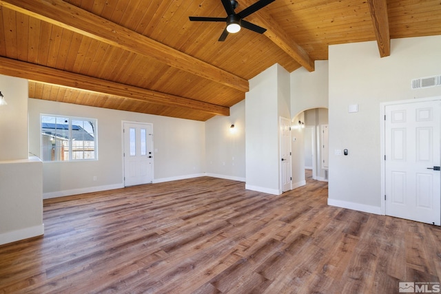 unfurnished living room with high vaulted ceiling, wooden ceiling, hardwood / wood-style flooring, beamed ceiling, and ceiling fan