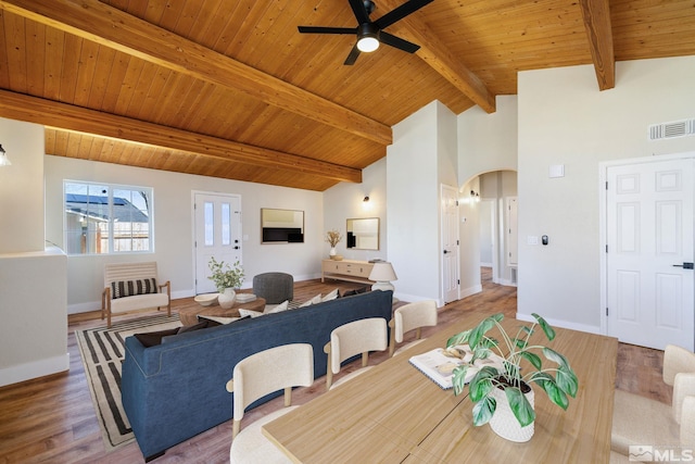 dining room featuring beamed ceiling, wood ceiling, high vaulted ceiling, hardwood / wood-style flooring, and ceiling fan