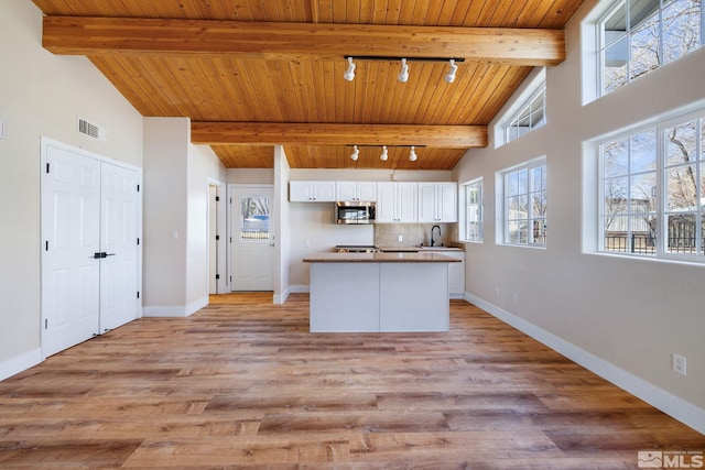 kitchen featuring lofted ceiling with beams, sink, white cabinets, decorative backsplash, and wood ceiling