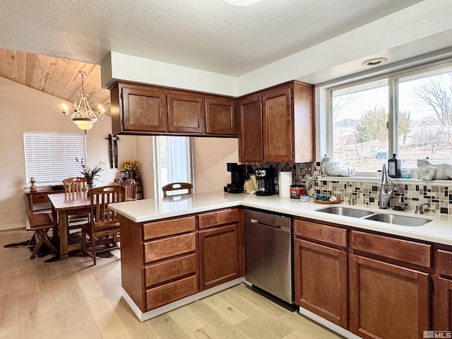 kitchen with stainless steel dishwasher, pendant lighting, backsplash, sink, and kitchen peninsula