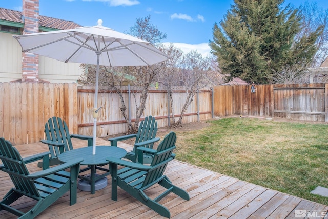 deck featuring a lawn and a fenced backyard