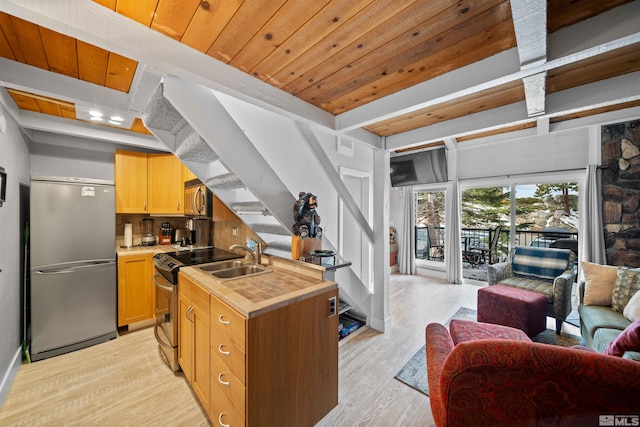 kitchen featuring open floor plan, wood ceiling, beam ceiling, appliances with stainless steel finishes, and light wood-style floors