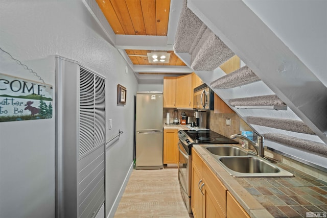 kitchen featuring a sink, stainless steel appliances, tile counters, wooden ceiling, and tasteful backsplash