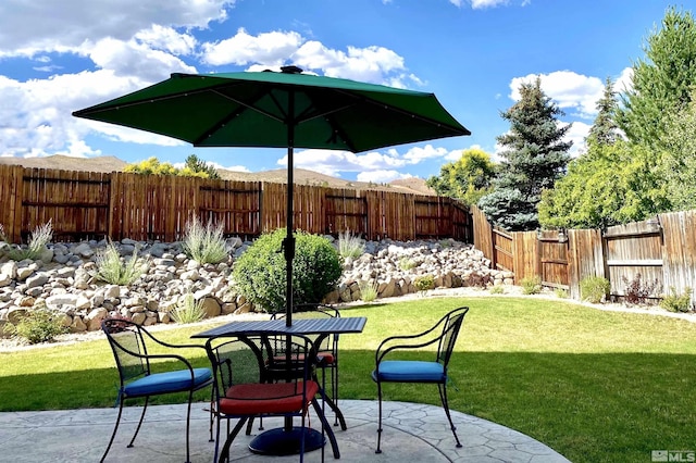 view of patio featuring a fenced backyard